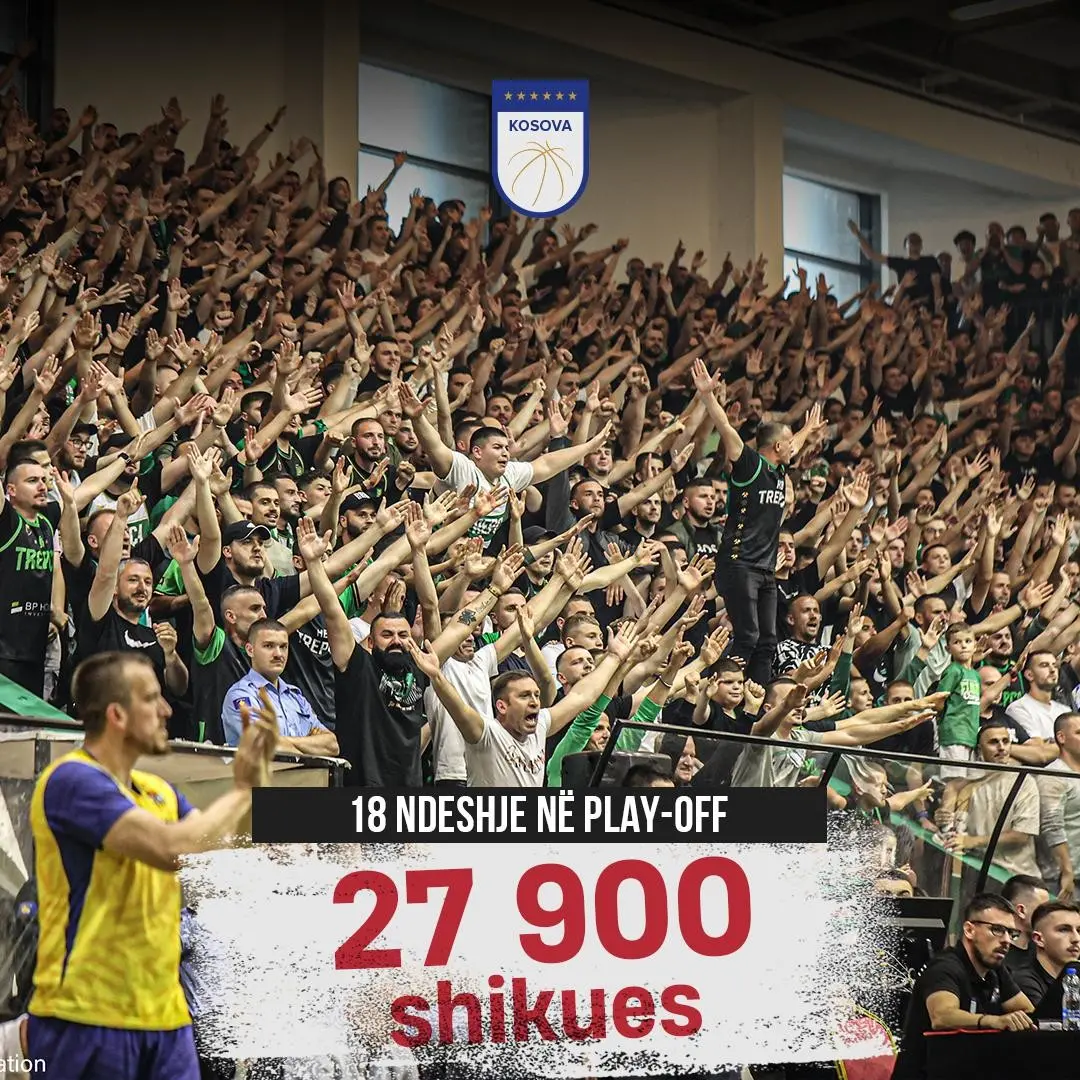 Shikueshmëria me shifra